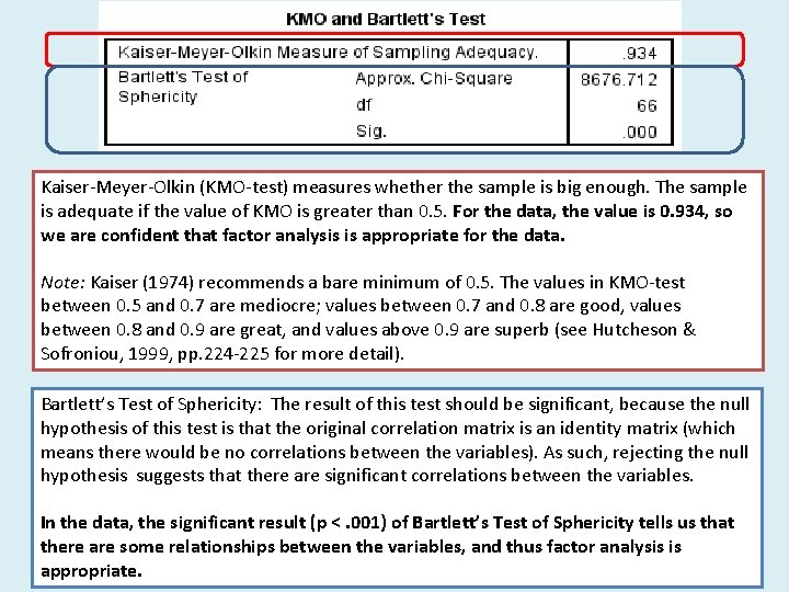 Kaiser-Meyer-Olkin (KMO-test) measures whether the sample is big enough. The sample is adequate if