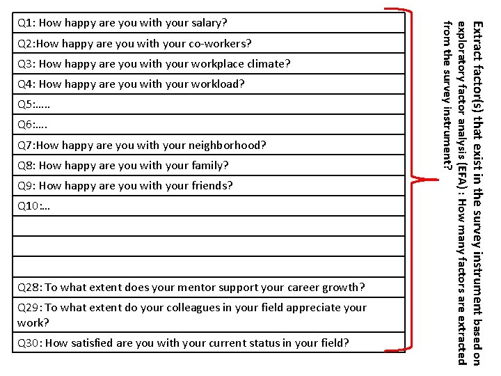 Q 2: How happy are you with your co-workers? Q 3: How happy are