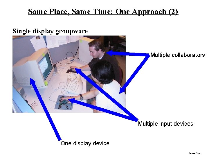 Same Place, Same Time: One Approach (2) Single display groupware Multiple collaborators Multiple input