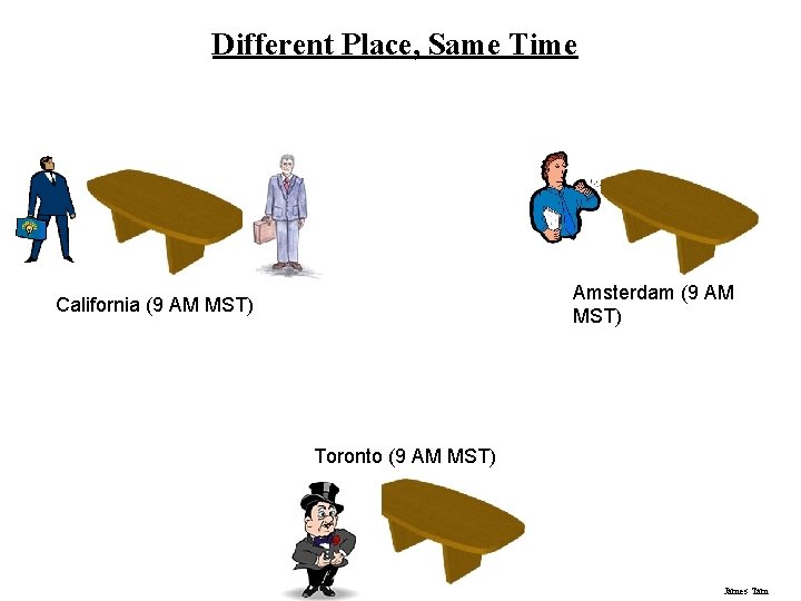 Different Place, Same Time Amsterdam (9 AM MST) California (9 AM MST) Toronto (9