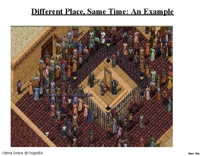 Different Place, Same Time: An Example Ultima Online © Origin/EA James Tam 