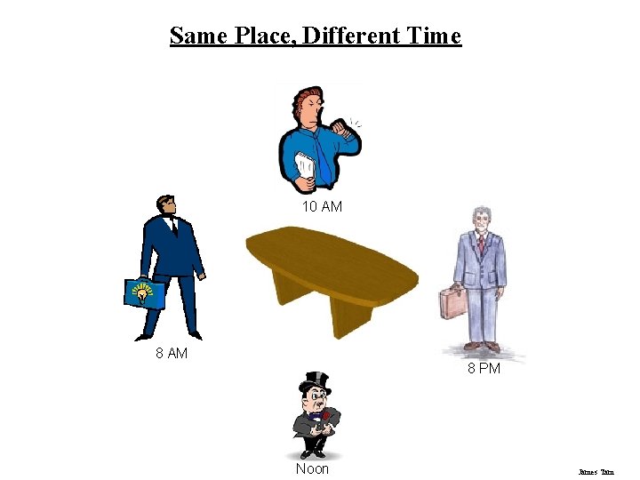 Same Place, Different Time 10 AM 8 PM Noon James Tam 