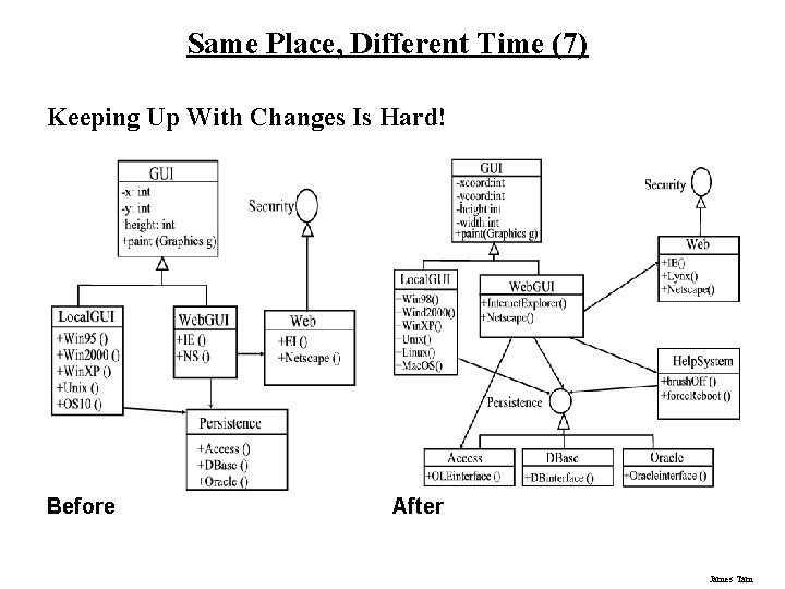 Same Place, Different Time (7) Keeping Up With Changes Is Hard! Before After James