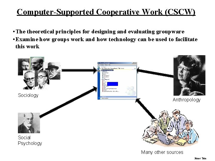Computer-Supported Cooperative Work (CSCW) • The theoretical principles for designing and evaluating groupware •