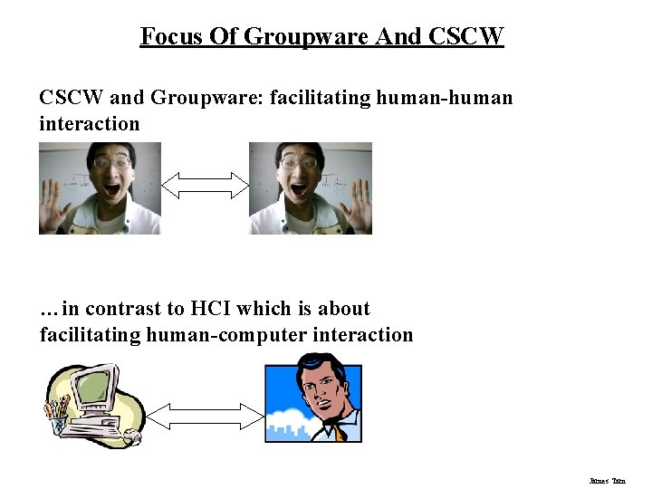 Focus Of Groupware And CSCW and Groupware: facilitating human-human interaction …in contrast to HCI