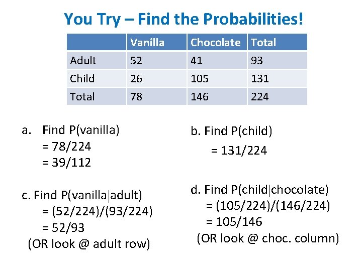 You Try – Find the Probabilities! Adult Child Total Vanilla 52 26 78 Chocolate