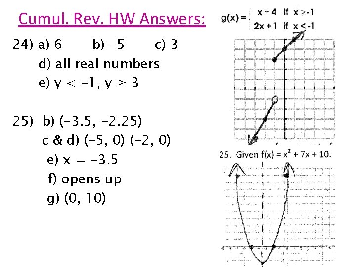 Cumul. Rev. HW Answers: 24) a) 6 b) -5 c) 3 d) all real