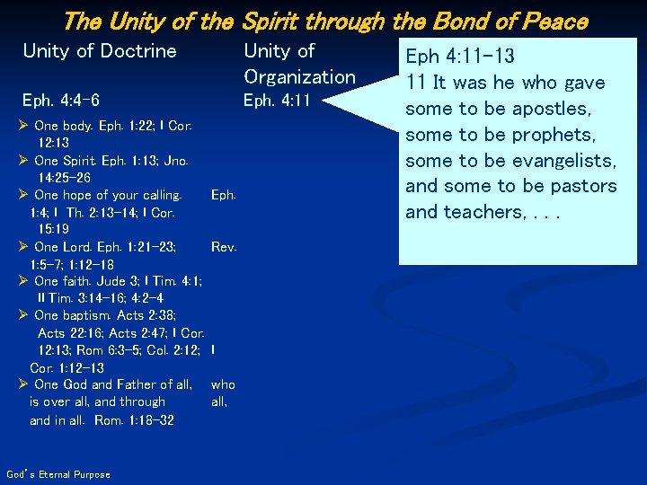 The Unity of the Spirit through the Bond of Peace Unity of Doctrine Unity