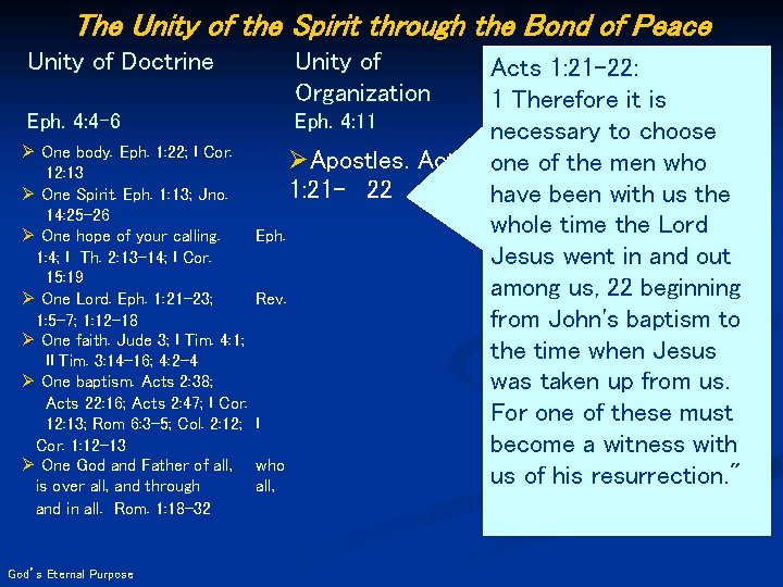 The Unity of the Spirit through the Bond of Peace Unity of Doctrine Unity