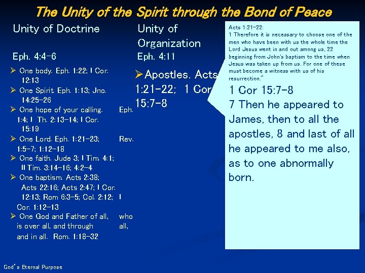 The Unity of the Spirit through the Bond of Peace Unity of Doctrine Unity