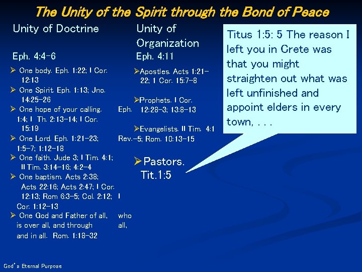 The Unity of the Spirit through the Bond of Peace Unity of Doctrine Unity