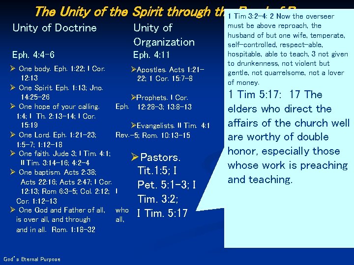 The Unity of the Spirit through the 1 Tim Bond Peace 3: 2 -4: