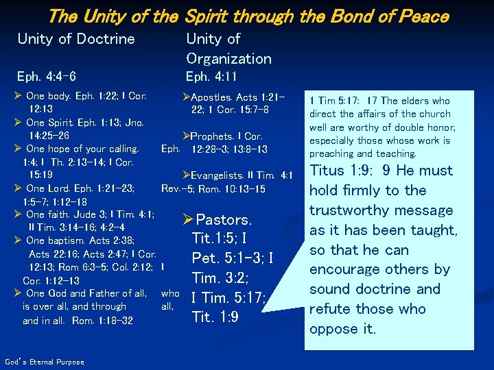 The Unity of the Spirit through the Bond of Peace Unity of Doctrine Unity