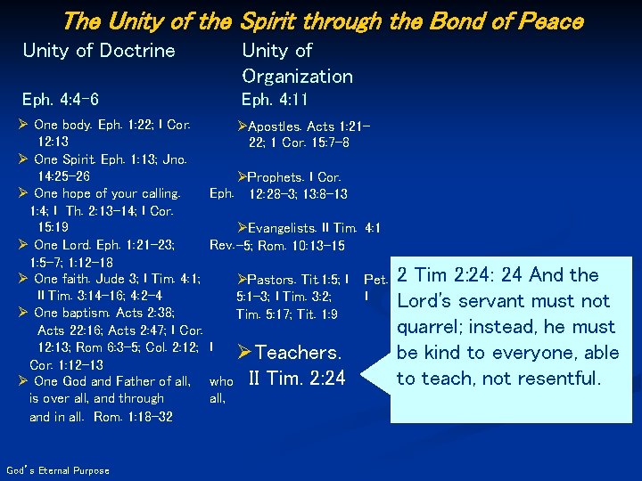The Unity of the Spirit through the Bond of Peace Unity of Doctrine Unity