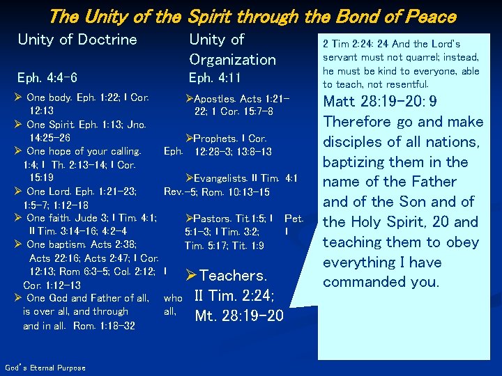 The Unity of the Spirit through the Bond of Peace Unity of Doctrine Unity