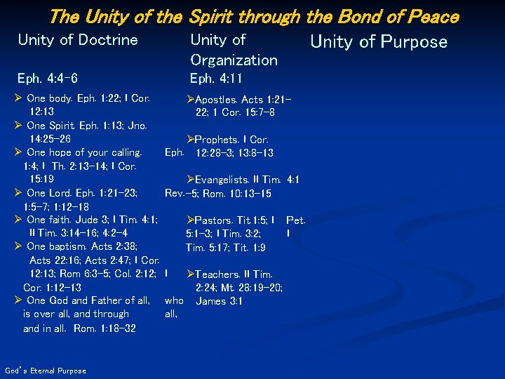 The Unity of the Spirit through the Bond of Peace Unity of Doctrine Unity