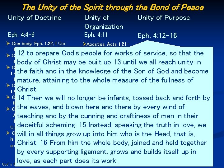 The Unity of the Spirit through the Bond of Peace Unity of Doctrine Unity