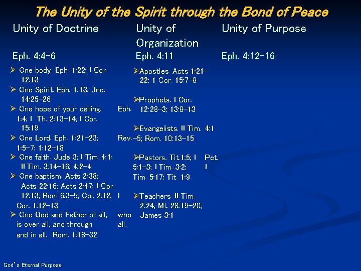 The Unity of the Spirit through the Bond of Peace Unity of Doctrine Unity