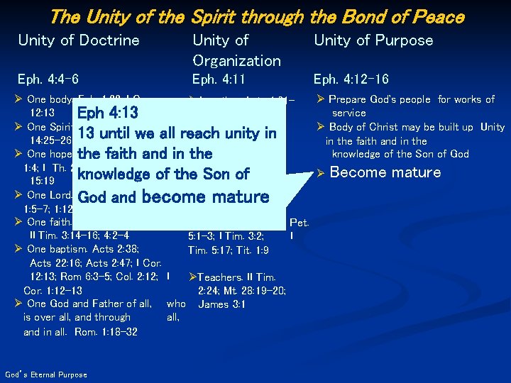The Unity of the Spirit through the Bond of Peace Unity of Doctrine Unity