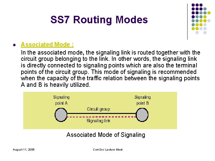 SS 7 Routing Modes l Associated Mode : In the associated mode, the signaling