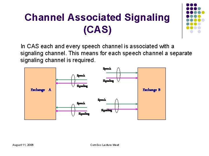 Channel Associated Signaling (CAS) In CAS each and every speech channel is associated with