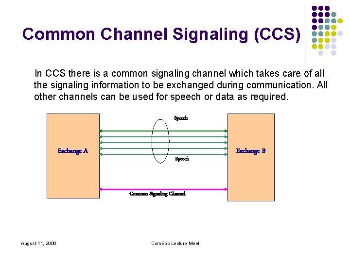 Common Channel Signaling (CCS) In CCS there is a common signaling channel which takes