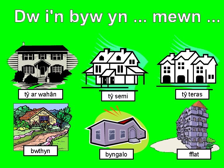 tŷ ar wahân bwthyn tŷ semi tŷ teras byngalo fflat 