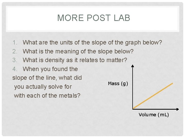 MORE POST LAB 1. What are the units of the slope of the graph