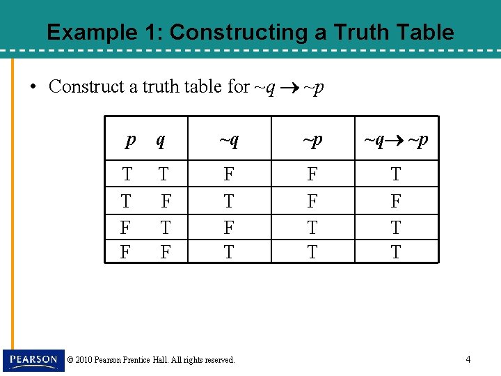 Example 1: Constructing a Truth Table • Construct a truth table for ~q ~p