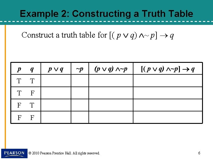 Example 2: Constructing a Truth Table Construct a truth table for [( p q)