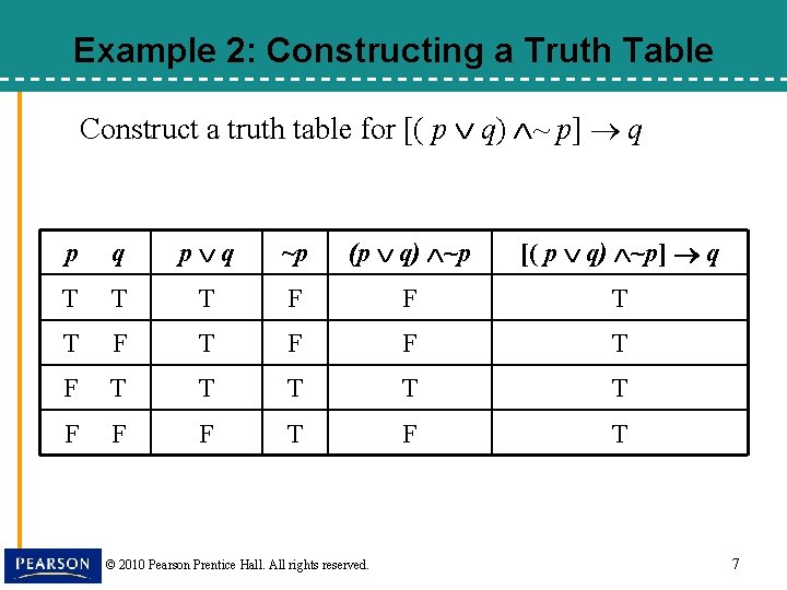 Example 2: Constructing a Truth Table Construct a truth table for [( p q)