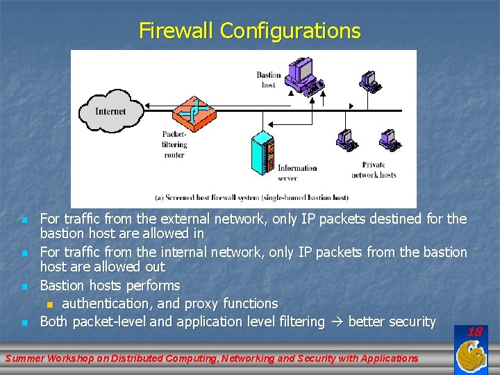 Firewall Configurations n n For traffic from the external network, only IP packets destined