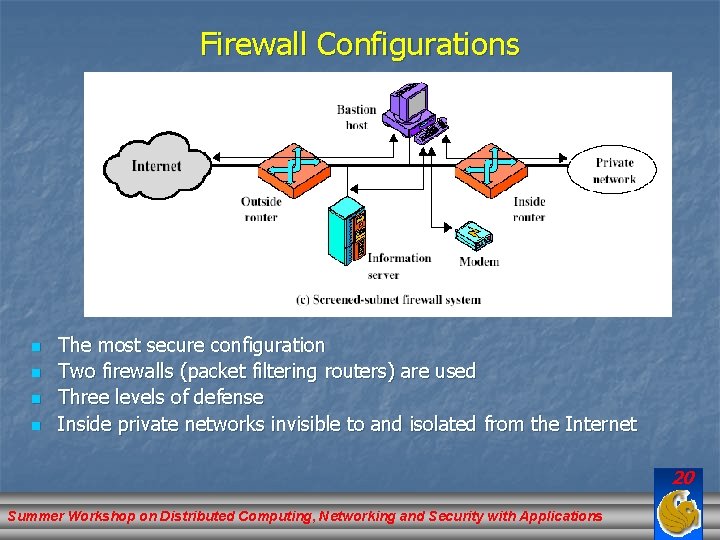 Firewall Configurations n n The most secure configuration Two firewalls (packet filtering routers) are