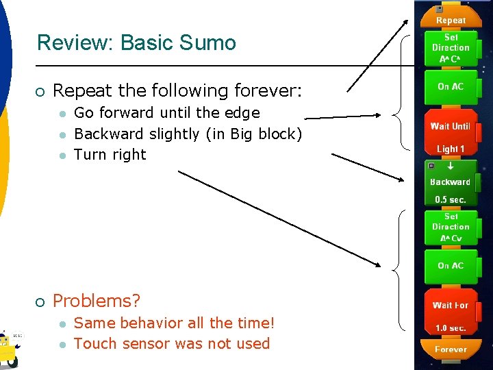 Review: Basic Sumo ¡ Repeat the following forever: l l l ¡ Go forward