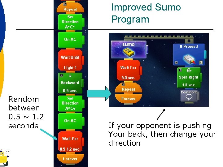 Improved Sumo Program Random between 0. 5 ~ 1. 2 seconds If your opponent