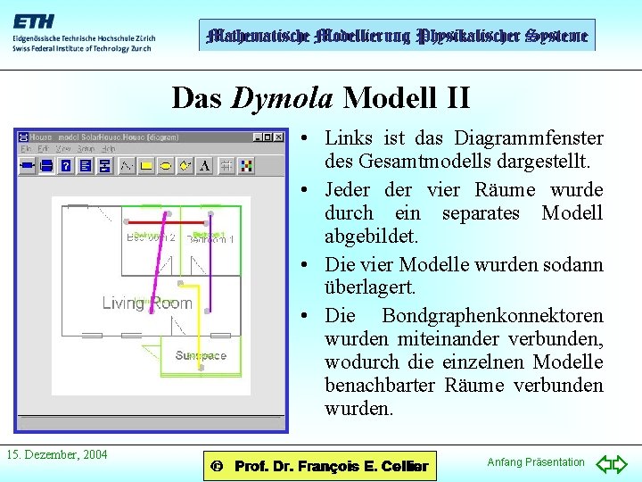 Das Dymola Modell II • Links ist das Diagrammfenster des Gesamtmodells dargestellt. • Jeder