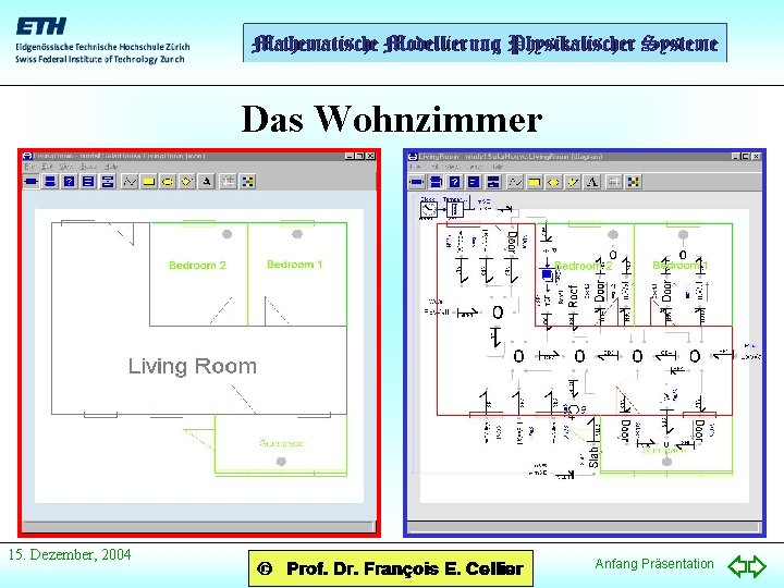 Das Wohnzimmer 15. Dezember, 2004 Anfang Präsentation 