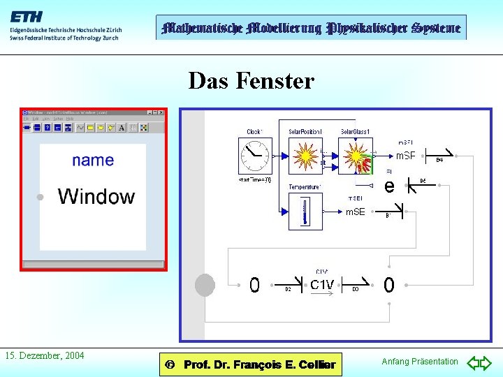 Das Fenster 15. Dezember, 2004 Anfang Präsentation 