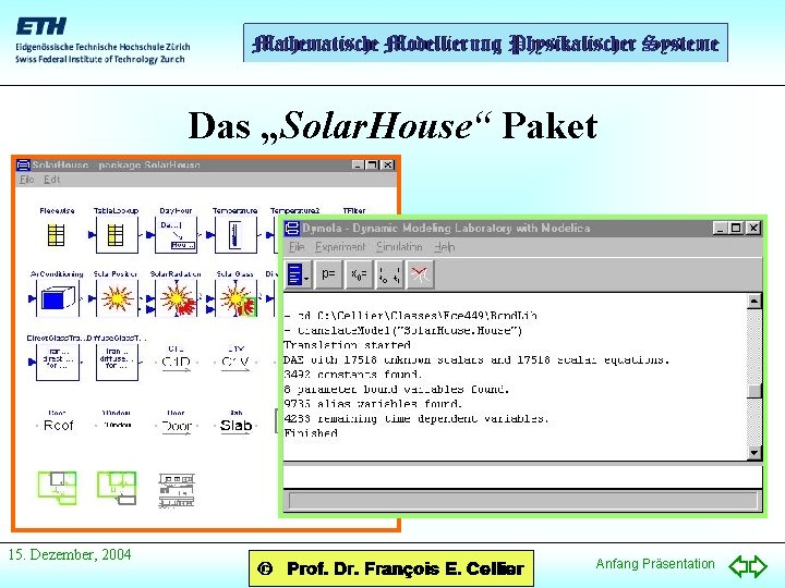 Das „Solar. House“ Paket 15. Dezember, 2004 Anfang Präsentation 