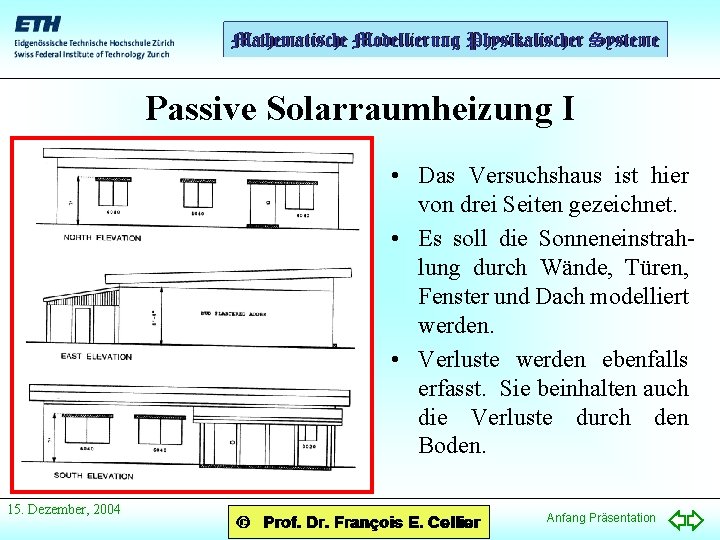 Passive Solarraumheizung I • Das Versuchshaus ist hier von drei Seiten gezeichnet. • Es