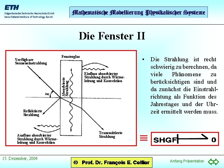 Die Fenster II Fensterglas Absorbierte Strahlung Verfügbare Sonneneinstrahlung Einfluss absorbierter Strahlung durch Wärmeleitung und