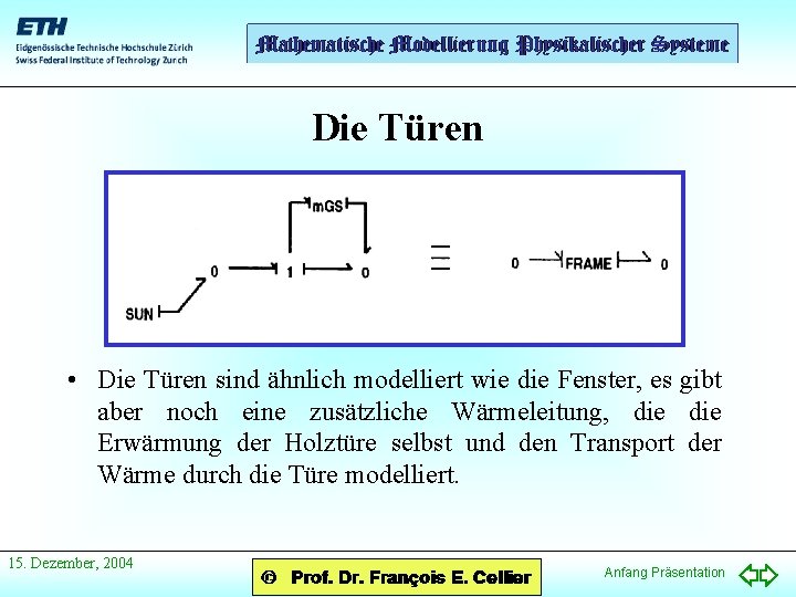 Die Türen • Die Türen sind ähnlich modelliert wie die Fenster, es gibt aber