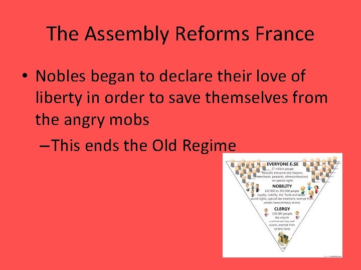 The Assembly Reforms France • Nobles began to declare their love of liberty in