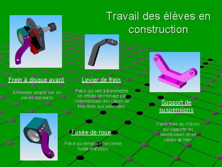 Travail des élèves en construction Frein à disque avant Levier de frein Ensemble adapté