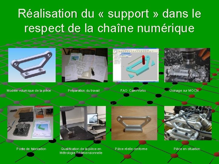 Réalisation du « support » dans le respect de la chaîne numérique Modèle volumique