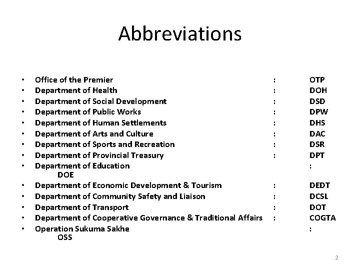 Abbreviations • • • • Office of the Premier Department of Health Department of