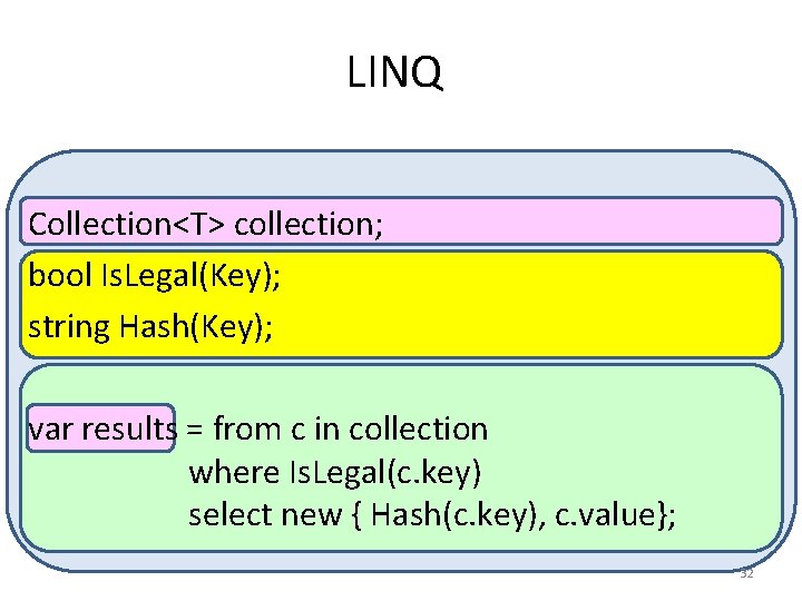 LINQ Collection<T> collection; bool Is. Legal(Key); string Hash(Key); var results = from c in