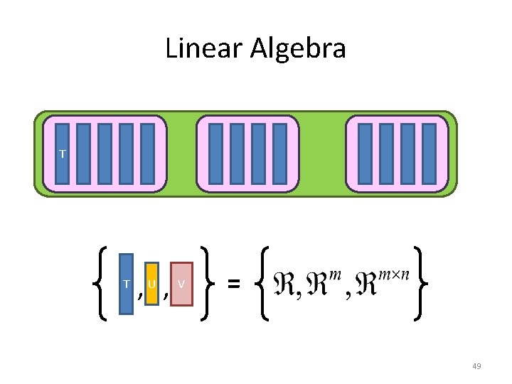 Linear Algebra T T , U , V = 49 