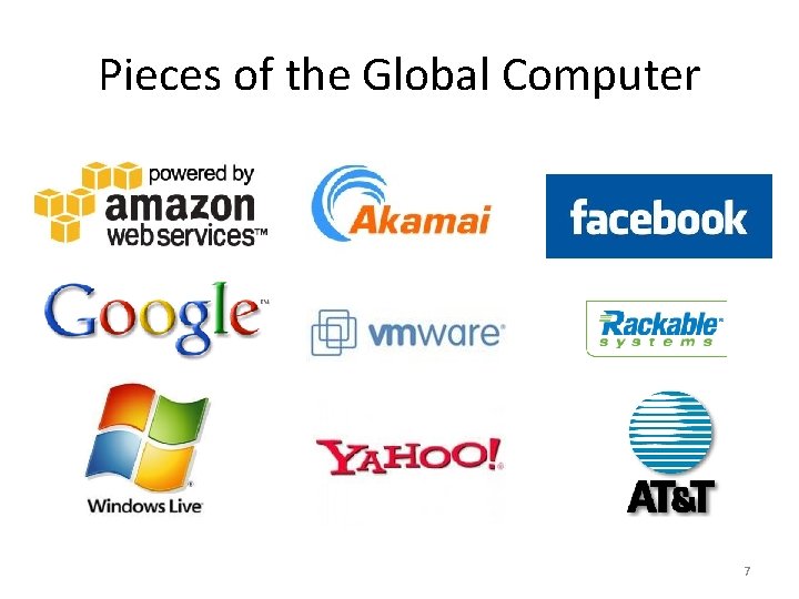 Pieces of the Global Computer 7 