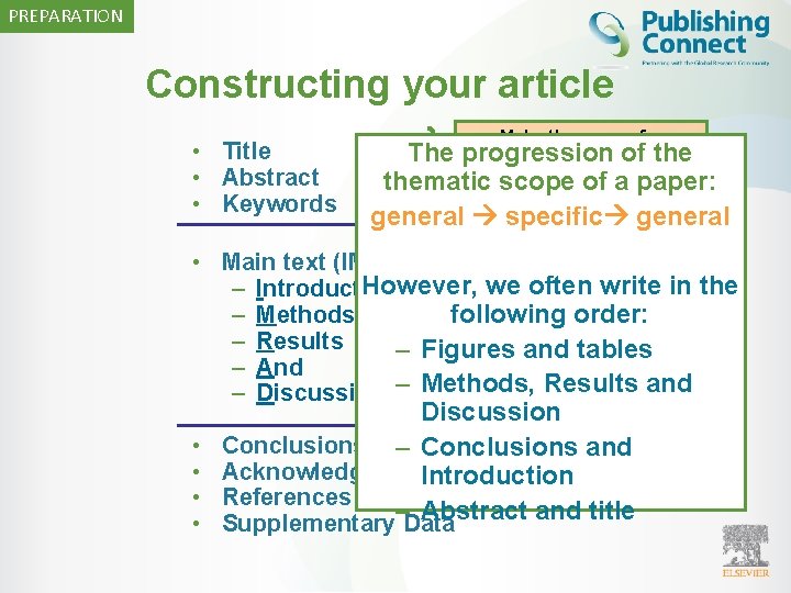 PREPARATION Constructing your article • Title • Abstract • Keywords Make them easy for